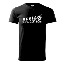 Evolúcia snowboardu Evolúcia snowboardu