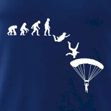 Evolúcia parašutista zoskok Evolúcia parašutista zoskok