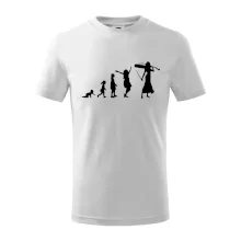 Evolúcia čellistka