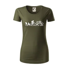 Evolution of man (Enduro) Evolution of man (Enduro)