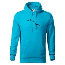 Evolúcia parašutista zoskok Evolúcia parašutista zoskok