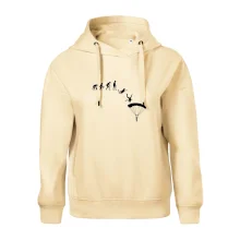 Evolúcia parašutista zoskok Evolúcia parašutista zoskok