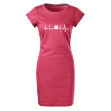 Ekg psia labka Ekg psia labka