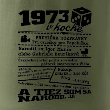 1973 v kocke