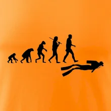 Evolúcia potápanie Evolúcia potápanie