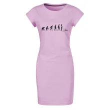 Evolúcia RC model auto Evolúcia RC model auto