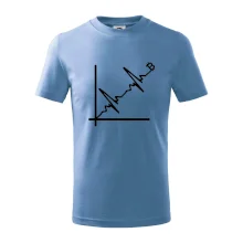 EKG graf bitcoin EKG graf bitcoin