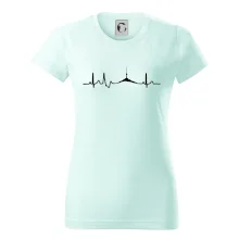 Ekg Jeseníky Ekg Jeseníky