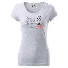 Vyzerá, cíti sa, chová sa - 40 rokov Vyzerá, cíti sa, chová sa - 40 rokov