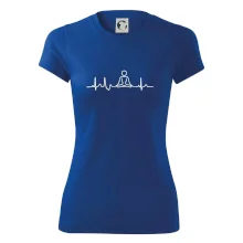 Ekg yoga Ekg yoga