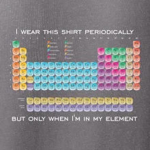 I wear this shirt periodically but only when I'm in my element I wear this shirt periodically but only when I'm in my element