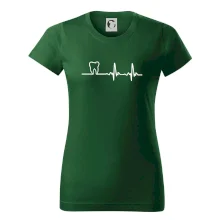 EKG zuby EKG zuby