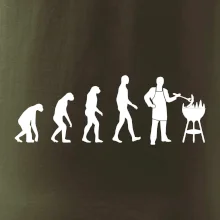 Grilovanie - Evolúcia Grilovanie - Evolúcia