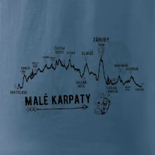 Profil Malé Karpaty Profil Malé Karpaty