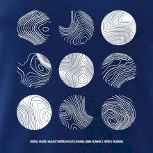 Vrstevnice najvyšších Českých hôr