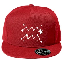 Súhvezdie - Aquarius - Vodnár