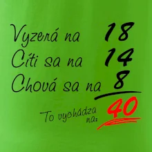 Vyzerá, cíti sa, chová sa - 40 rokov