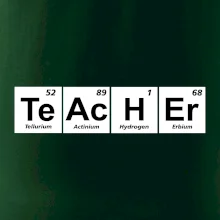 Periodická tabulka - Teacher