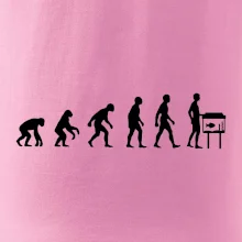 Evolúcia akvaristika