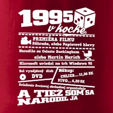 1995 v kocke