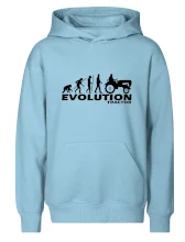 Evolúcia traktor