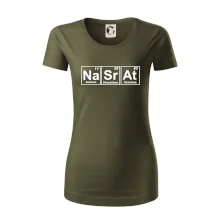 Periodická tabulka - Nasrat Periodická tabulka - Nasrat