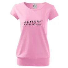 Evolúcia lyžovanie