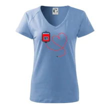 Transfúzia srdce Transfúzia srdce