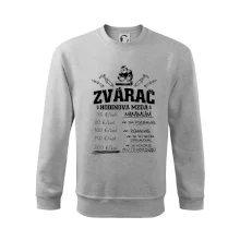 Hodinová mzda zvárač