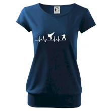 Karate EKG Karate EKG