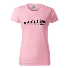 Evolúcia quad štvorkolka