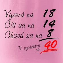 Vyzerá, cíti sa, chová sa - 40 rokov