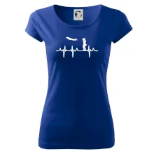 EKG spotter