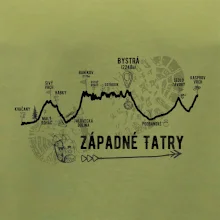 Profil kopca Západné Tatry