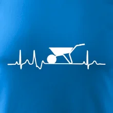 EKG koliesko EKG koliesko