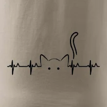 Mačka EKG