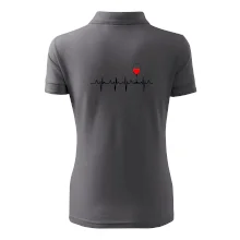 Víno ekg Víno ekg