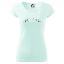 Stafordšírsky bulteriér ‎ EKG