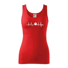 Ekg psia labka Ekg psia labka