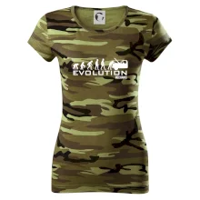 Evolúcia mechanik Evolúcia mechanik