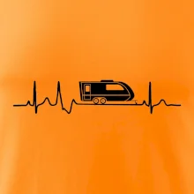 EKG karavan