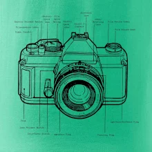 Nákres starý fotoaparát