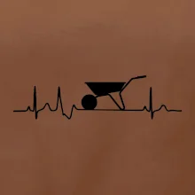 EKG koliesko EKG koliesko