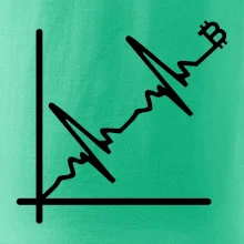 EKG graf bitcoin EKG graf bitcoin
