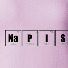 Vlastný nápis - periodická tabuľka