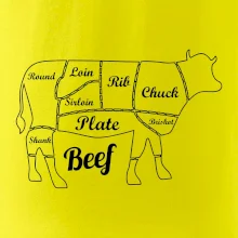 Krava nákres rozrezanie Anglicky