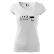 Evolúcia mechanik Evolúcia mechanik