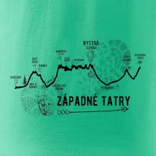 Profil kopca Západné Tatry