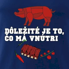 Dôležité je to, čo má vnútri
