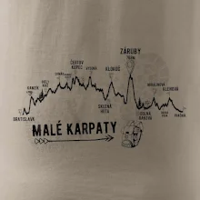 Profil Malé Karpaty Profil Malé Karpaty